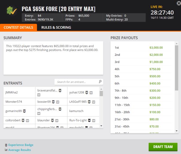 draftkings contest