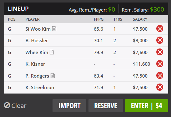 draftkings enter team