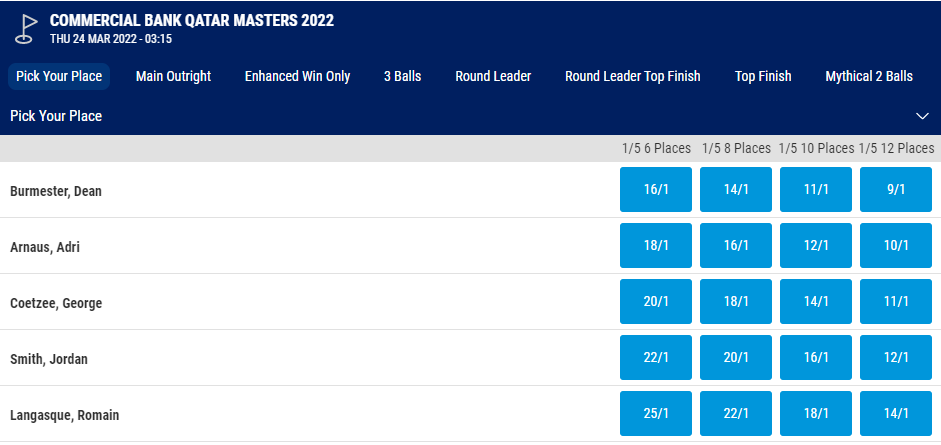 boylesports 12 places each way