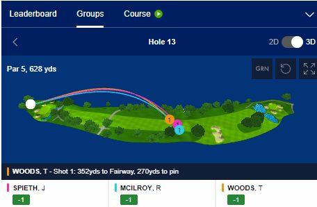 boylesports shot tracker
