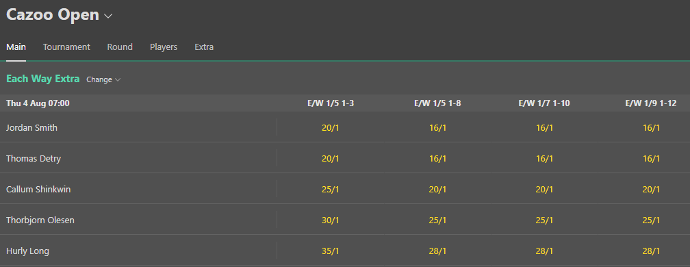bet365 each way extra