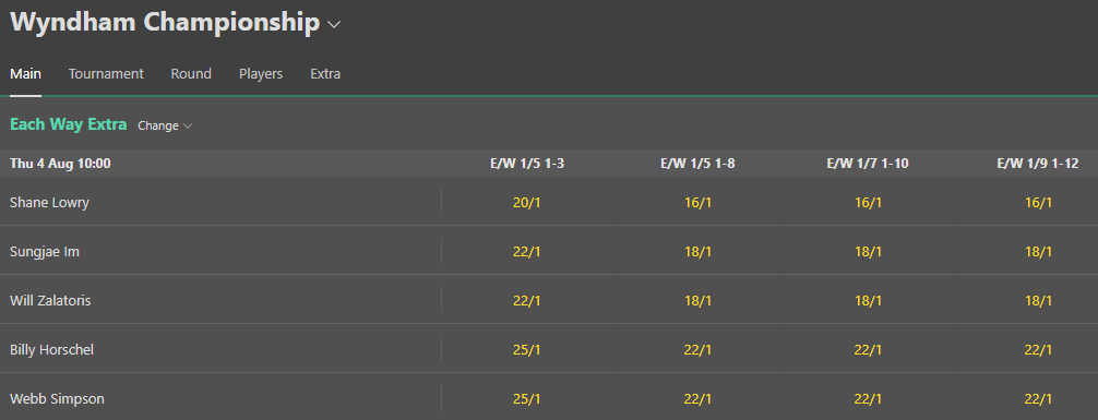bet365 each way extra