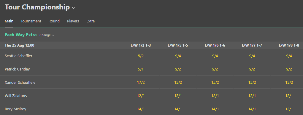 bet365 each way extra