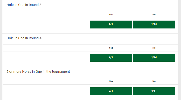 unibet hole in one