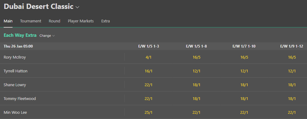 bet365 ewe
