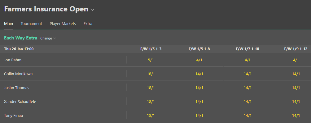 bet365 ewe