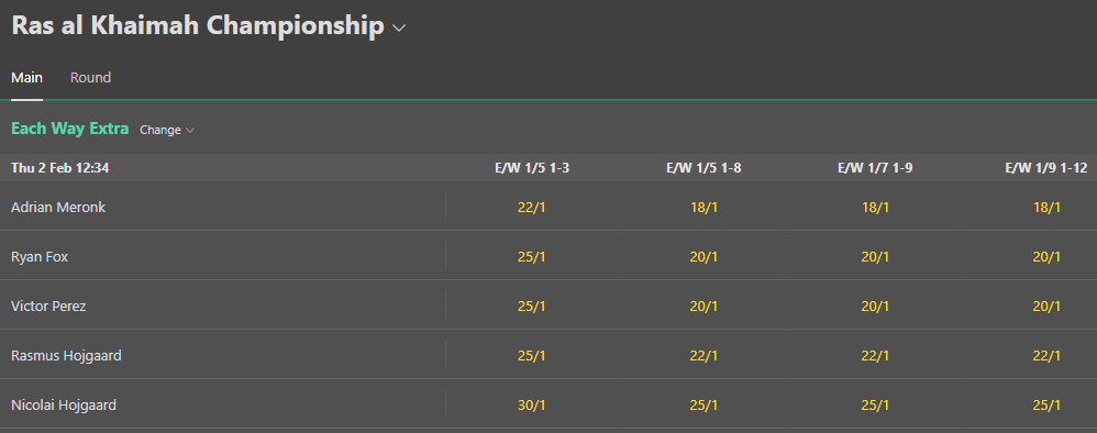 bet365 ewe ras al khaimah