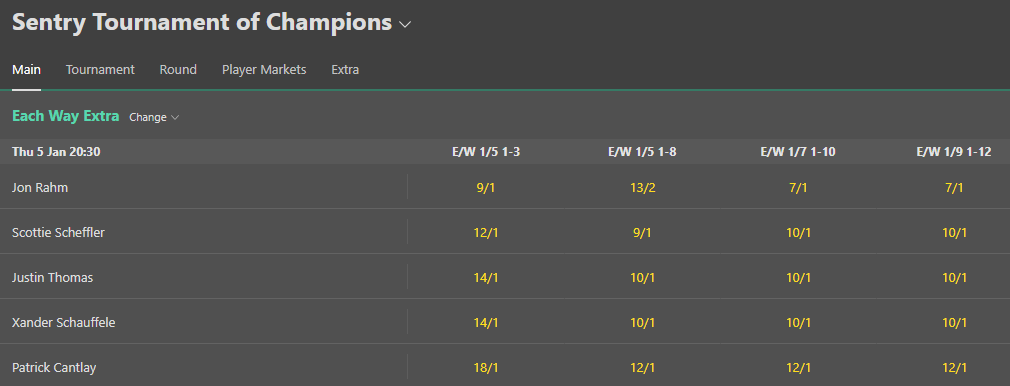 bet365-ewe
