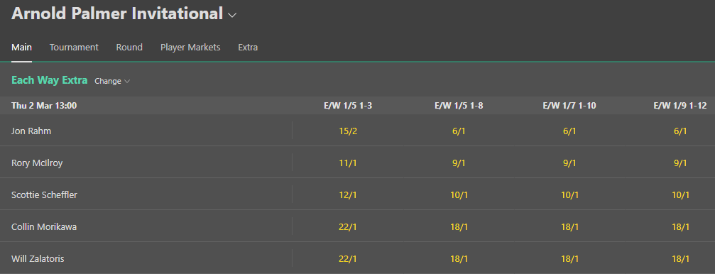 bet365 each way extra