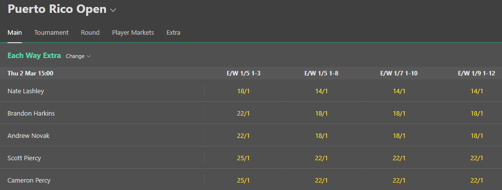 bet365 ewe