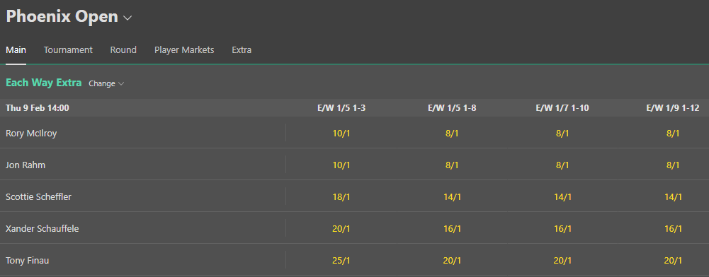 bet365 each way extra