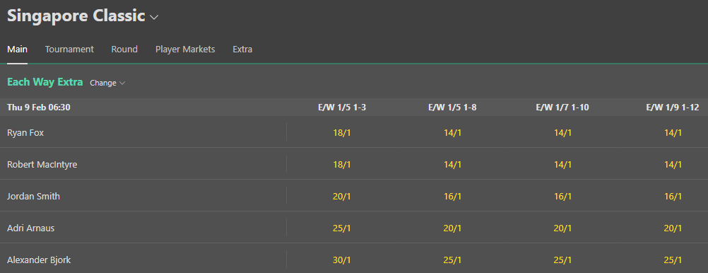 bet365 each way extra