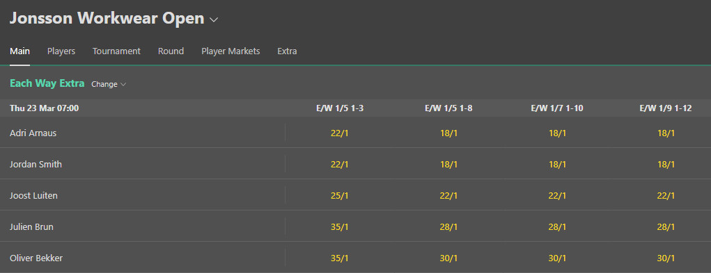 bet365 each way extra