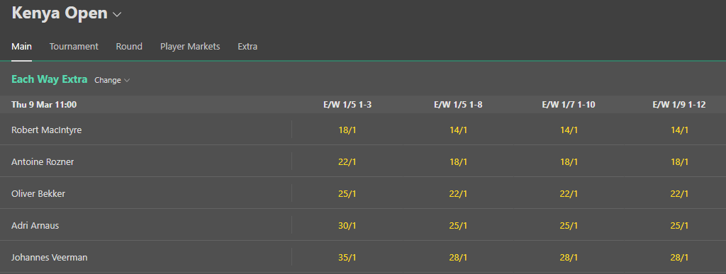 bet365 each way extra