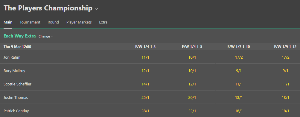 bet365 each way extra