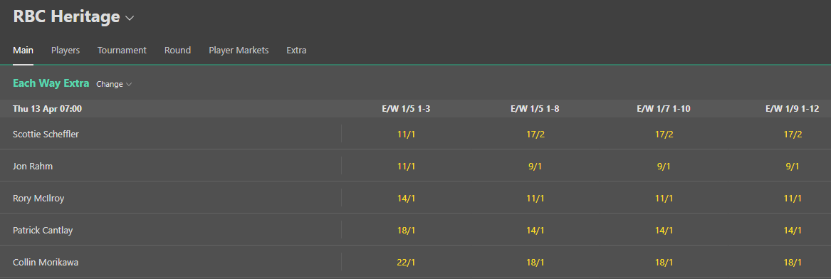 bet365 each way extra