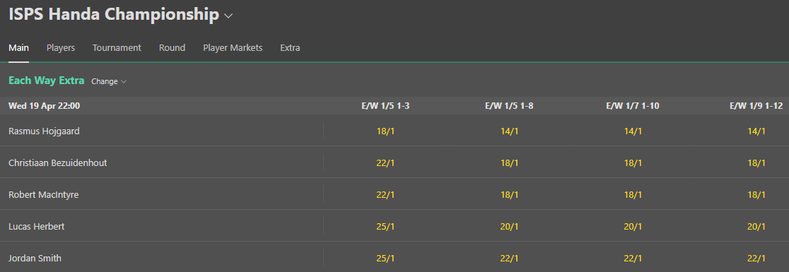 bet365 each way extra