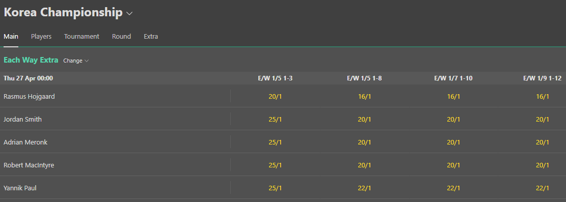 bet365 each way extra