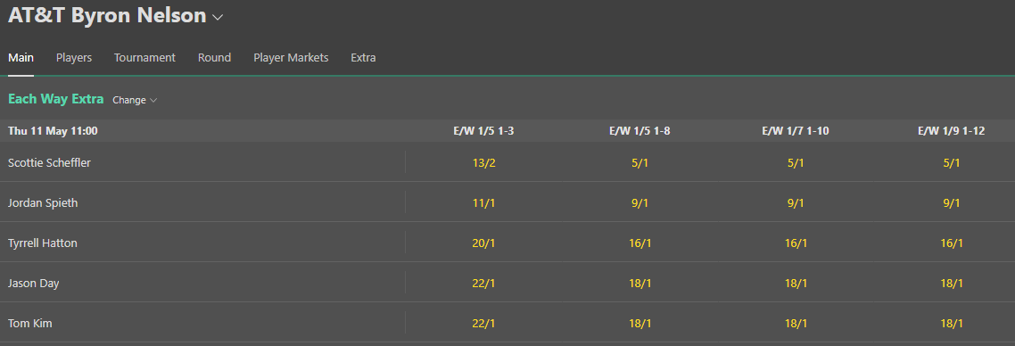 bet365 each way extra