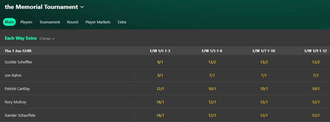 bet365 each way extra