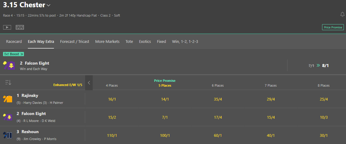 bet365 each way extra explained