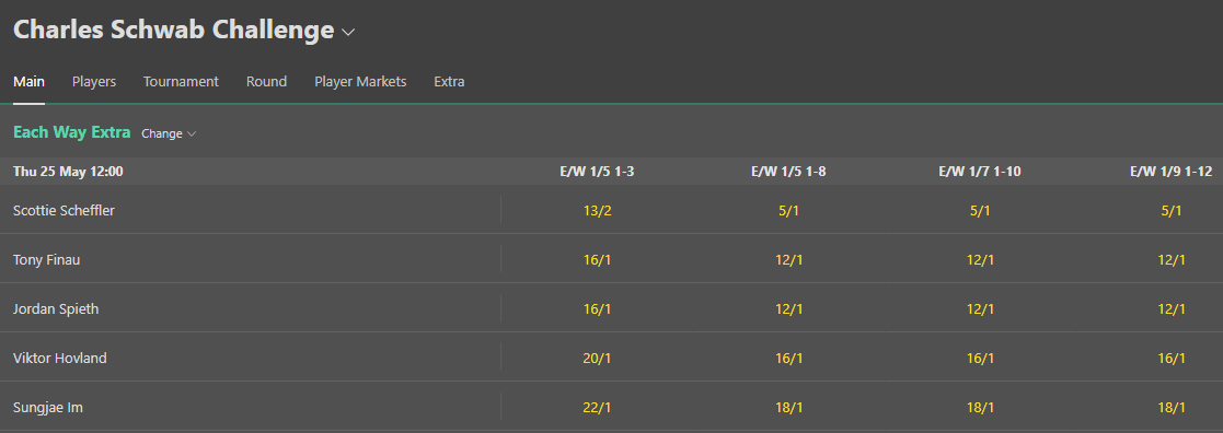 bet365 each way extra