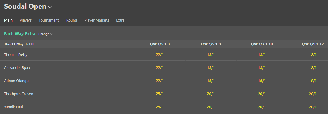 bet365 each way extra