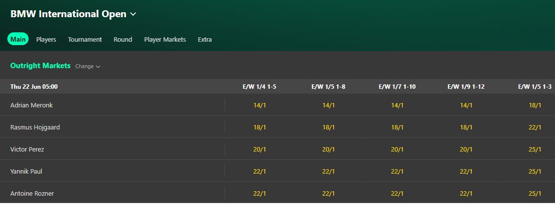 bet365 ewe