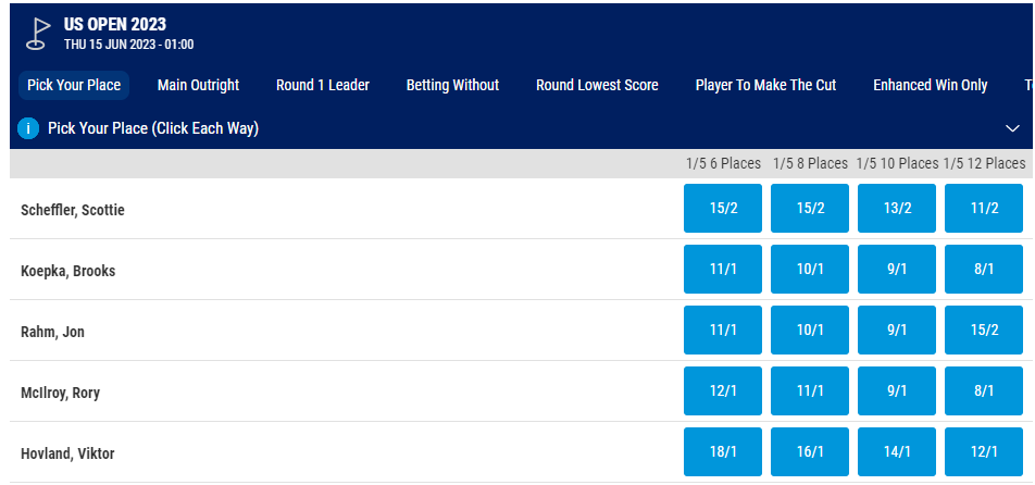 boylesports 12 places