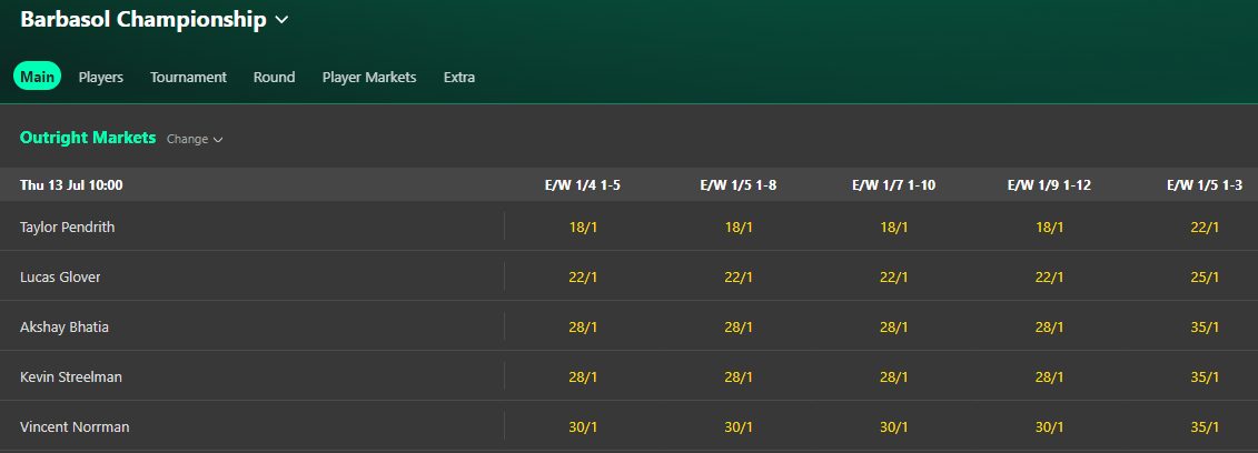 bet365 ewe