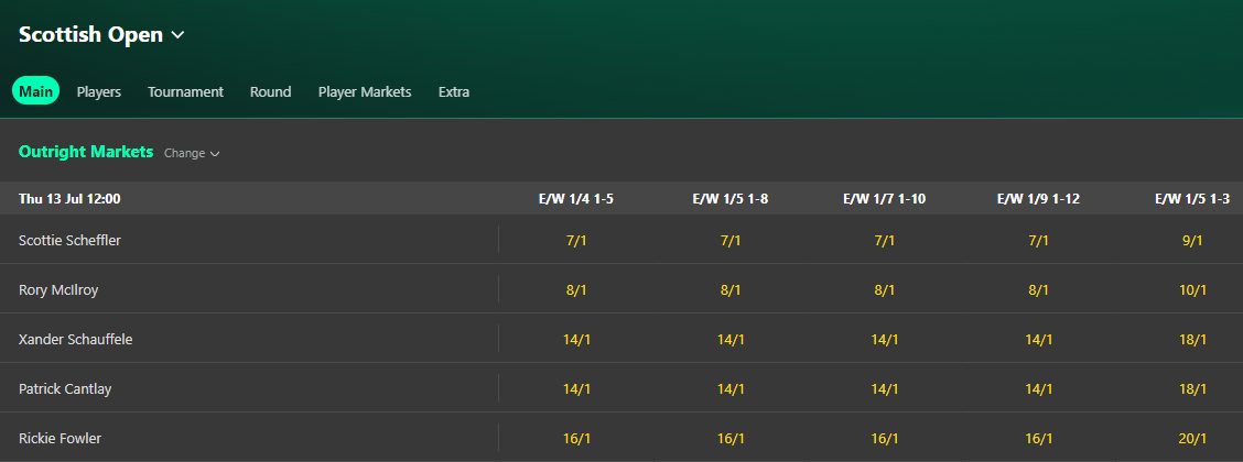 bet365 ewe