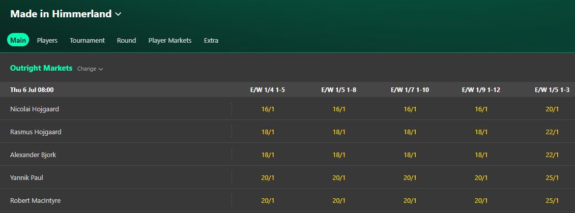 bet365 ewe