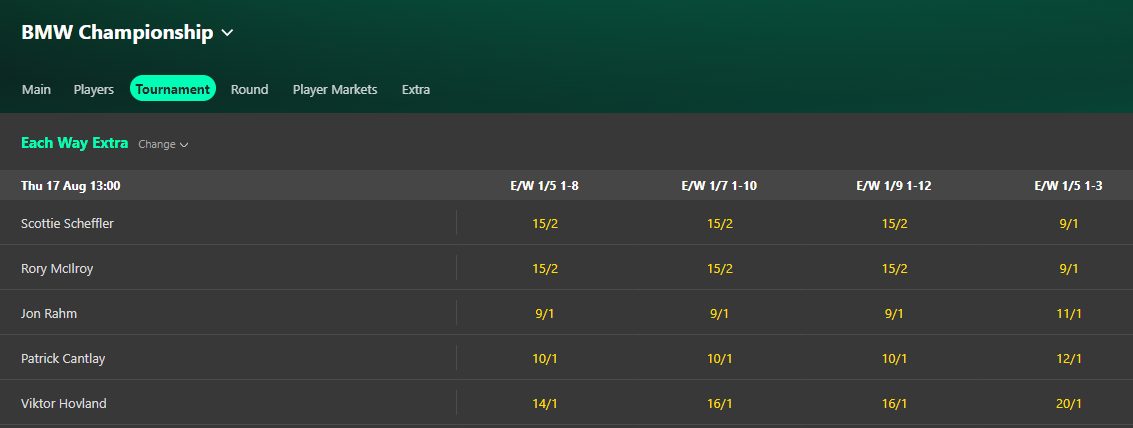 bet365 ewe