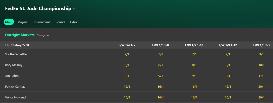 bet365 ewe