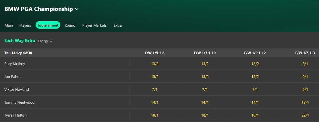 bet365 each way extra