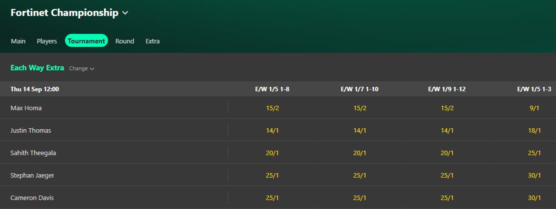 bet365 ewe