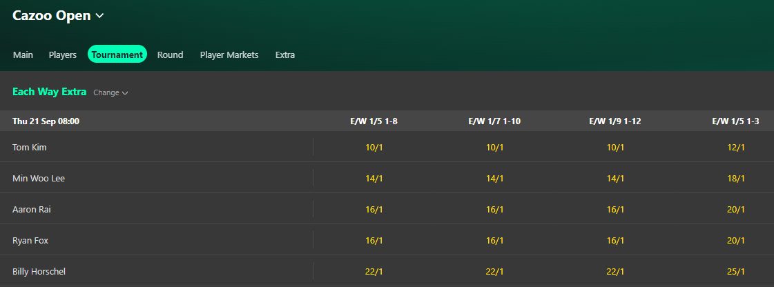 bet365 ewe france