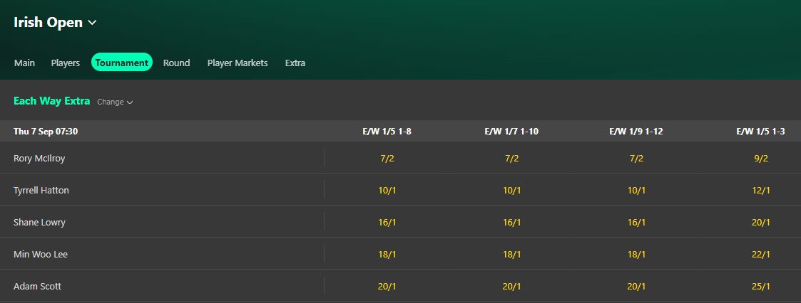 bet365 each way extra