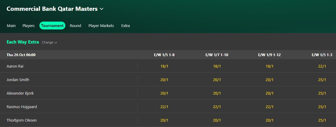 bet365 each way extra