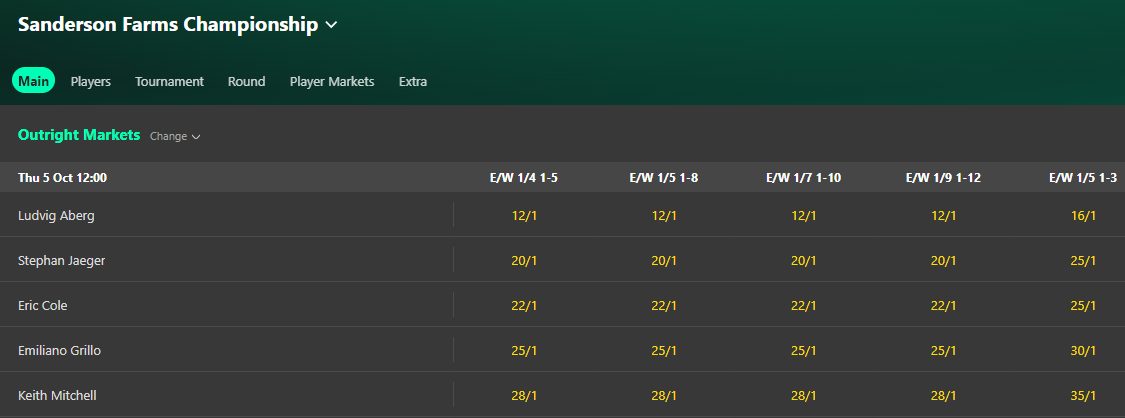 bet365 each way extra