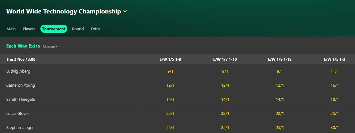 bet365 each way extra