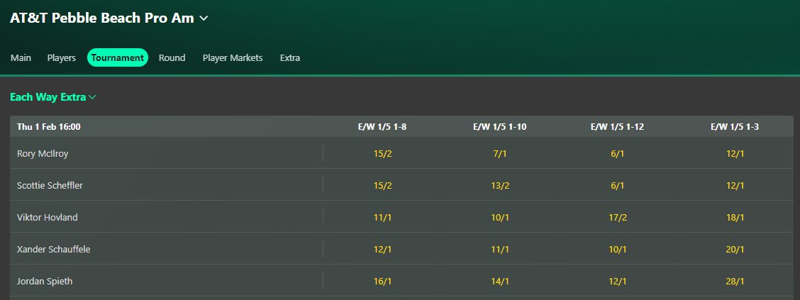 bet365 each way extra explained