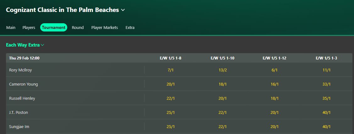 bet365 ewe