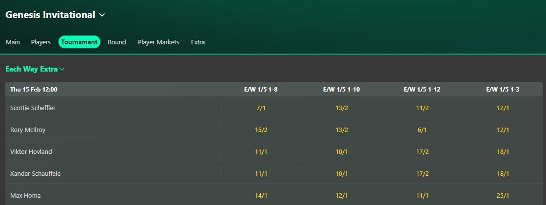 bet365 each way extra