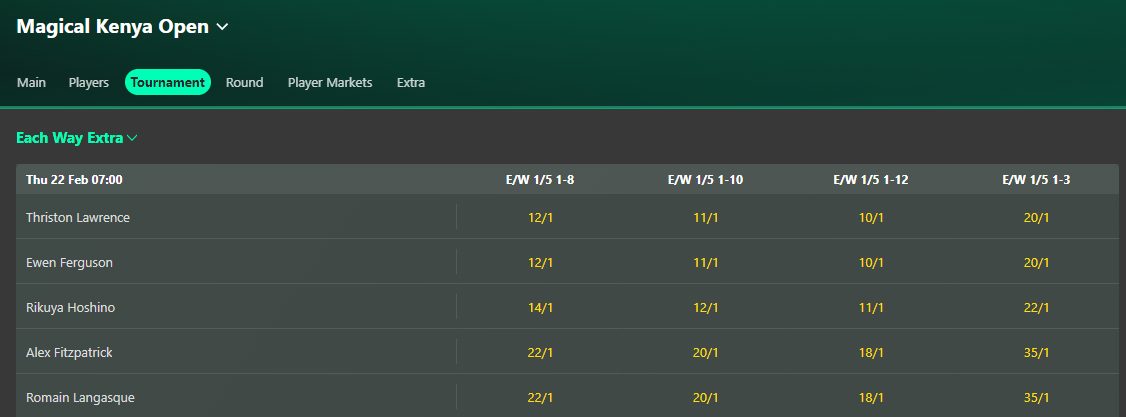 bet365 ewe kenya
