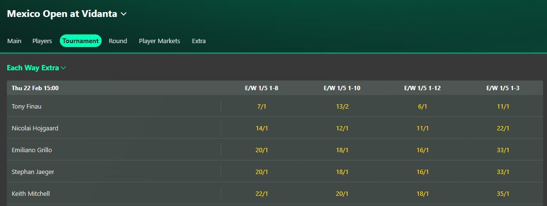 bet365 ewe mexico
