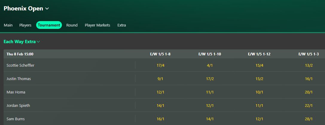 bet365 each way extra