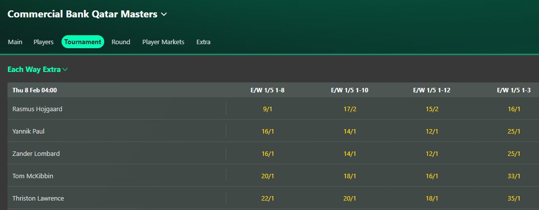 bet365 each way extra