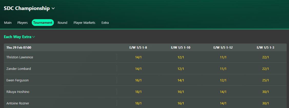bet365 ewe