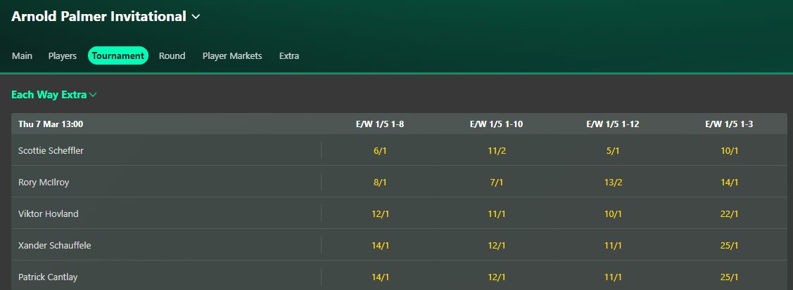 bet365 ewe api